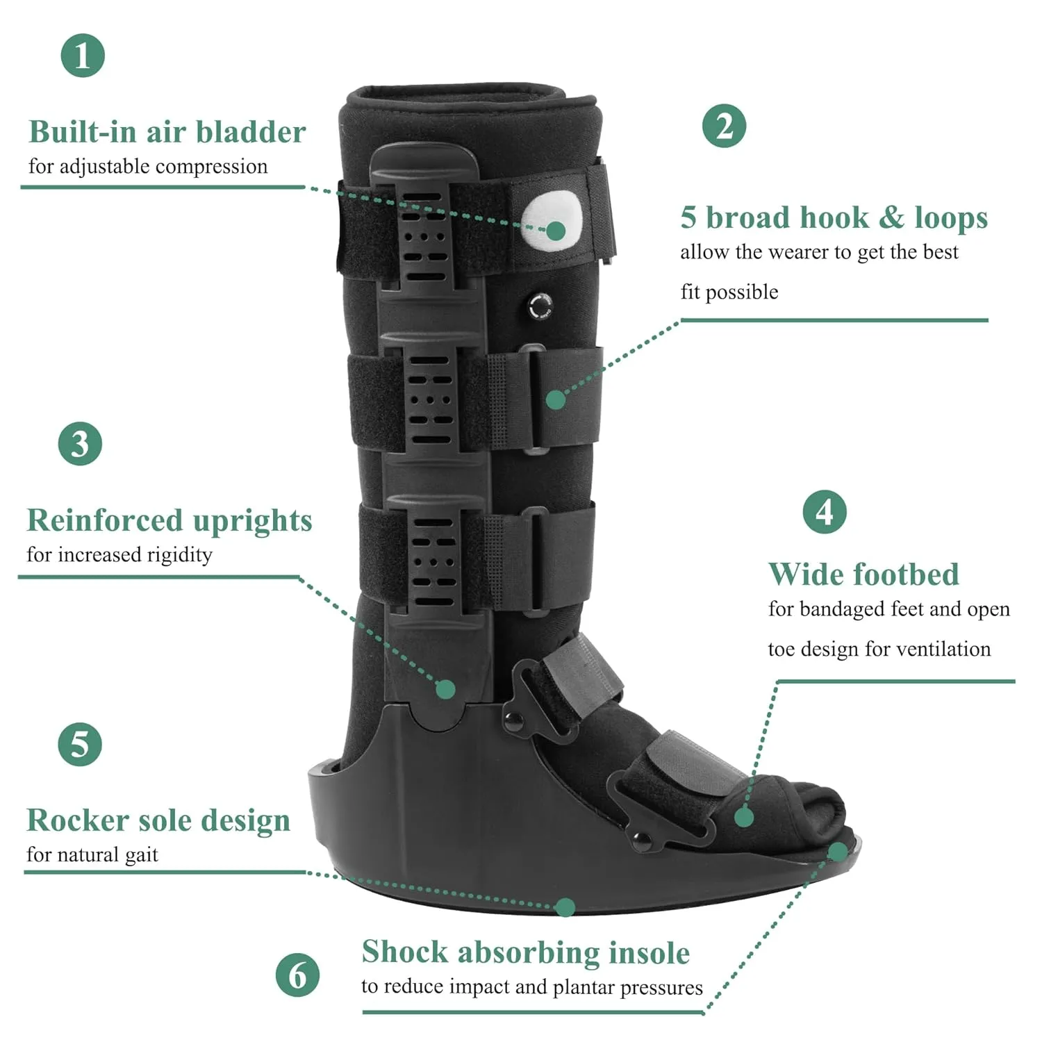 Air Walking Boot, Tall Fracture Boot, Air CAM Walker Fits Left or Right Foot, Protection for Broken Foot Sprained Ankle Fracture Recovery (Medium)