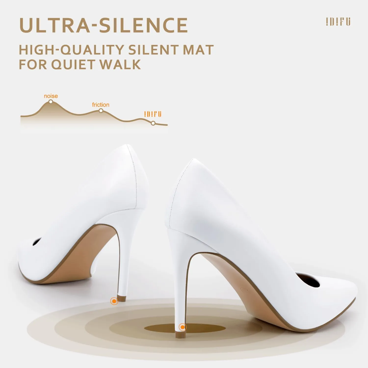 IDIFU Women's IN4 Classic Pointed Toe High Heels Pumps Wedding Dress Office Shoes