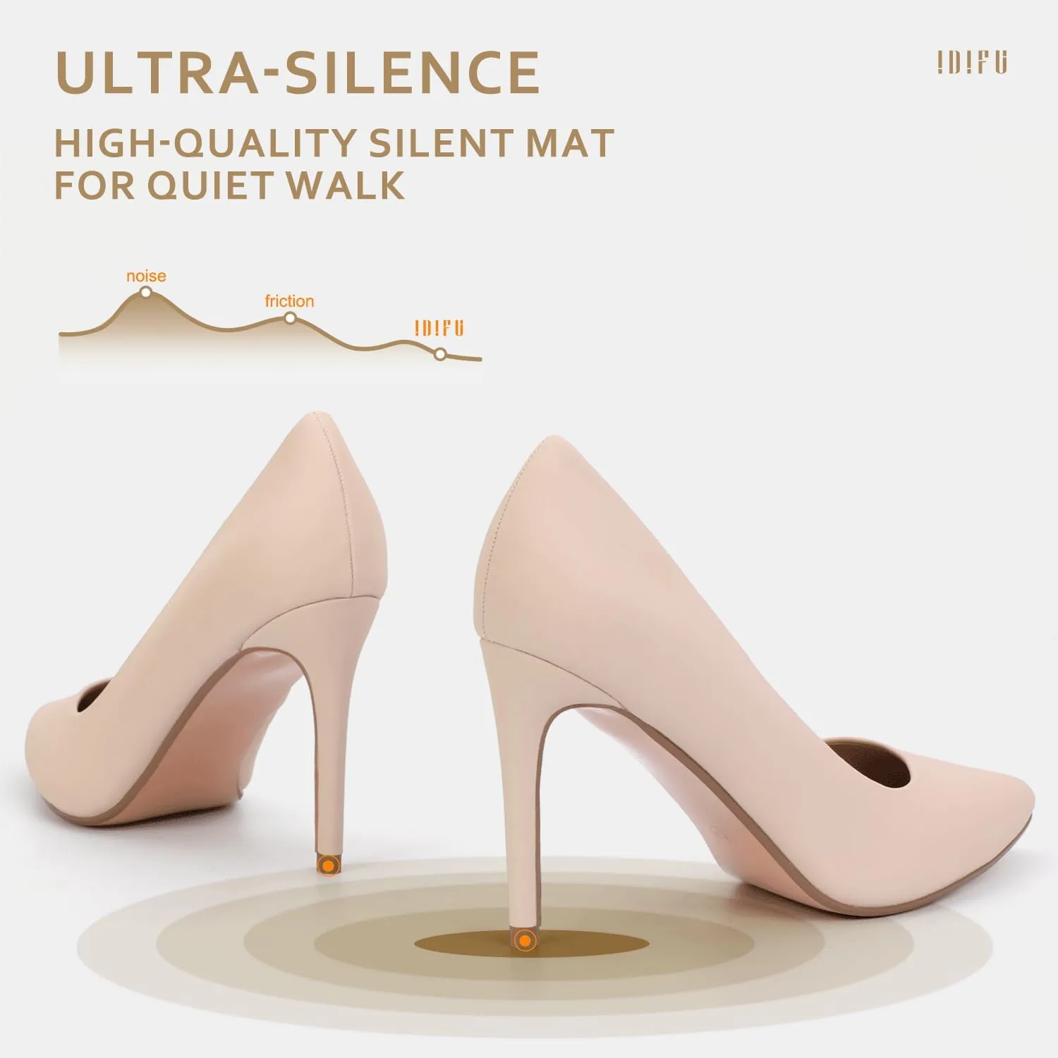 IDIFU Women's IN4 Classic Pointed Toe High Heels Pumps Wedding Dress Office Shoes